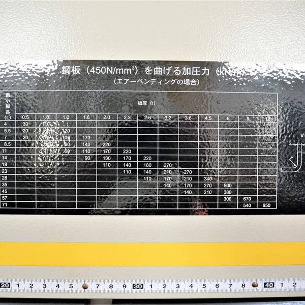 豪奢な 在庫詳細 中古工作機械販売・メンテナンスなら新明和機工 | 自然科学と技術